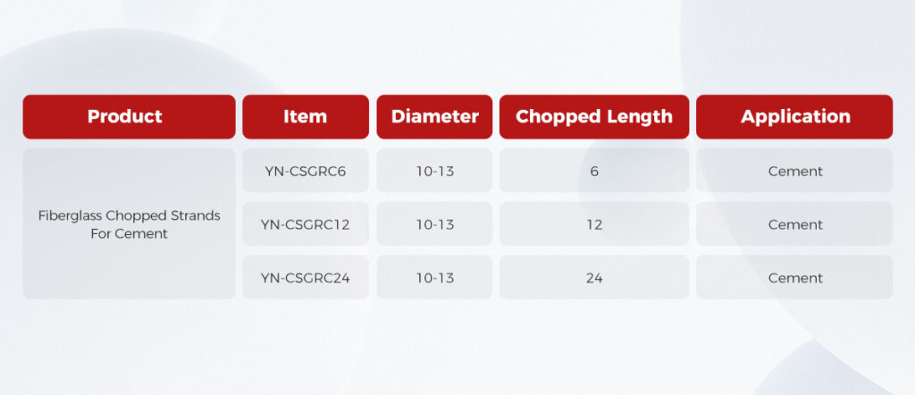 fiberglass chopped strands for cement