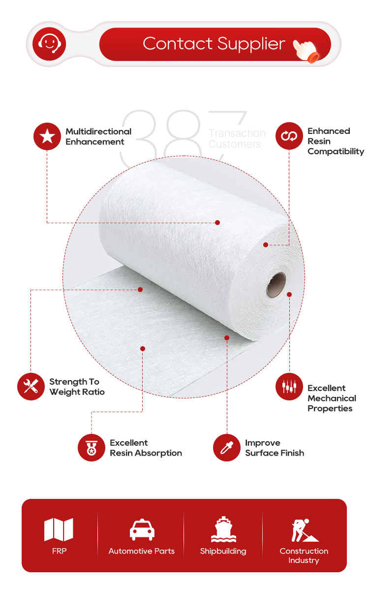 fiberglass combo mat